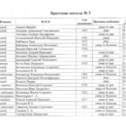 Скорбящая мать. Фото 1.