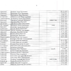 Главный мемориальный комплекс. Фото 8.