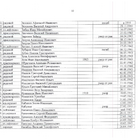 Главный мемориальный комплекс. Фото 10.