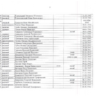 Главный мемориальный комплекс. Фото 7.