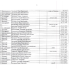 Главный мемориальный комплекс. Фото 5.