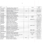 Главный мемориальный комплекс. Фото 17.