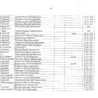 Главный мемориальный комплекс. Фото 20.