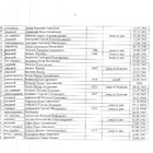 Клятва. Фото 3.