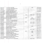 Клятва. Фото 4.