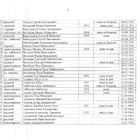 Клятва. Фото 5.