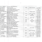 Клятва. Фото 7.