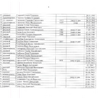 Клятва. Фото 6.