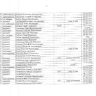 Клятва. Фото 12.