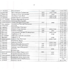 Клятва. Фото 10.