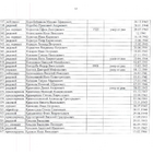 Клятва. Фото 11.