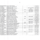 Клятва. Фото 14.