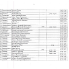 Клятва. Фото 9.