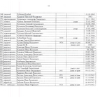 Клятва. Фото 13.