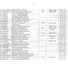 Клятва. Фото 15.