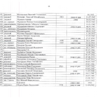 Клятва. Фото 16.