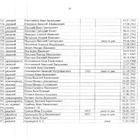 Клятва. Фото 18.