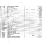 Клятва. Фото 20.