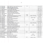 Клятва. Фото 19.