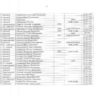 Клятва. Фото 22.