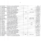 Клятва. Фото 21.