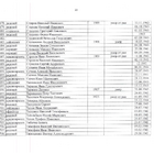 Клятва. Фото 23.