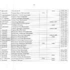 Клятва. Фото 25.