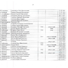 Клятва. Фото 24.