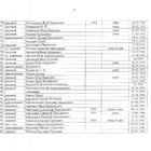 Клятва. Фото 26.