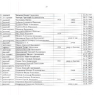 Клятва. Фото 27.