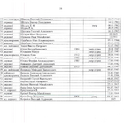 Клятва. Фото 28.