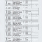 Братская могила 61-1012. Фото 2.