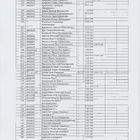 Братская могила 61-1012. Фото 3.