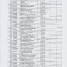 Братская могила 61-1012. Фото 5.