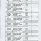 Братская могила 61-1012. Фото 6.