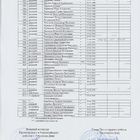 Братская могила 61-1012. Фото 8.