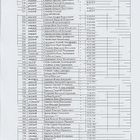 Братская могила 61-1012. Фото 7.