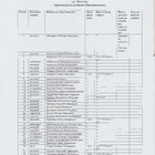 Братская могила 61-1013. Фото 1.