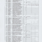 Братская могила 61-1013. Фото 2.