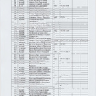 Братская могила 61-1013. Фото 3.