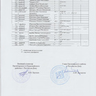 Братская могила 61-1013. Фото 5.