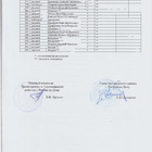 Братская могила 61-1014. Фото 8.