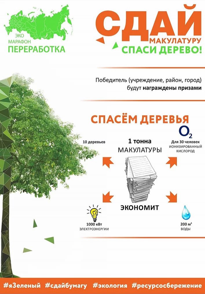 Всероссийский экомарафон «Переработка»